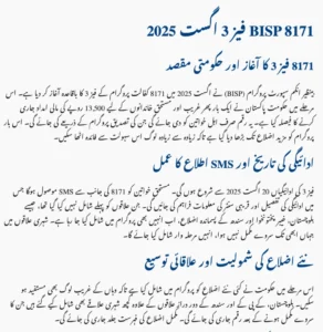 BISP 8171 Phase 3 August 2025 Update 